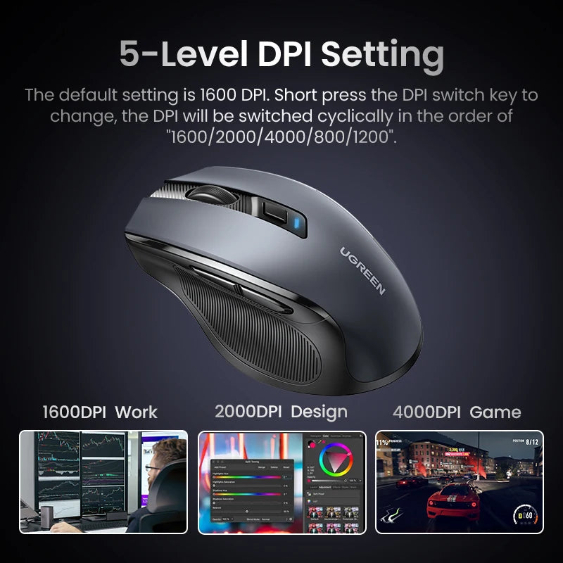 UGREEN Ergonomic Mouse, 6-Button Wireless 2.4G Bluetooth Dual Mode, 5-Level 4000 DPI Adjustable , Silent Click for PC Laptop